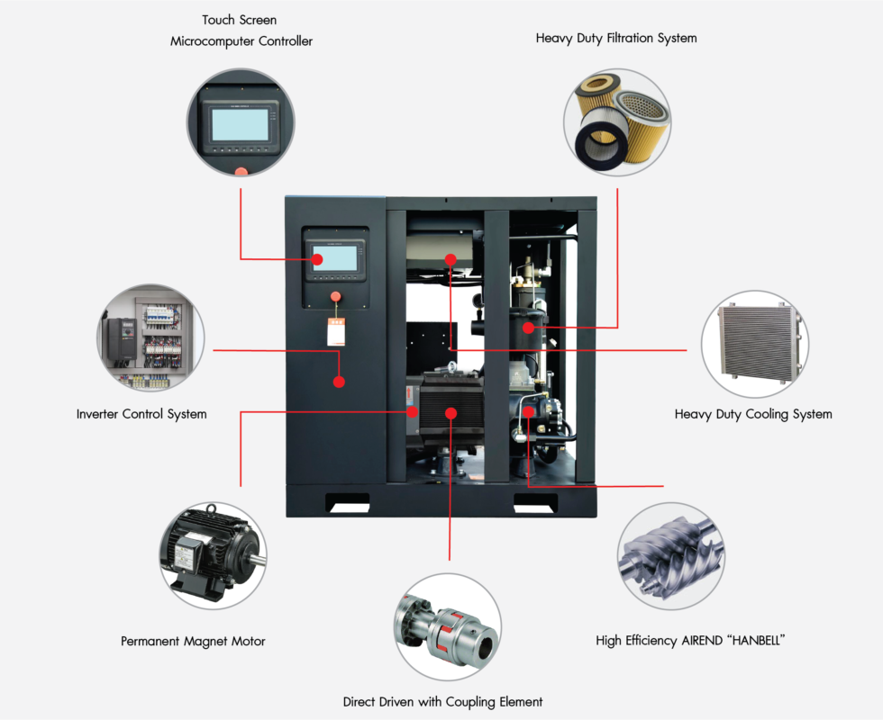 ปั๊มลม Windtech