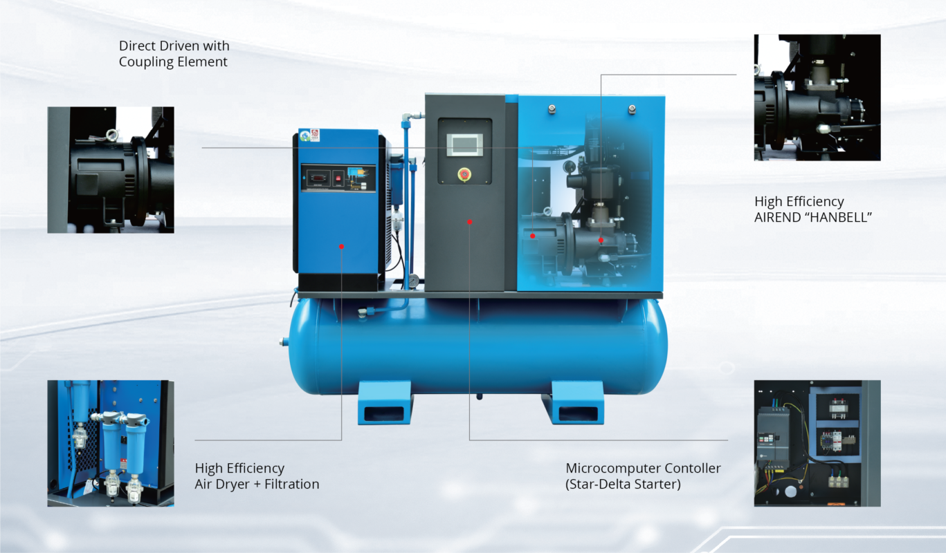 WINDTECH Complete Set Series