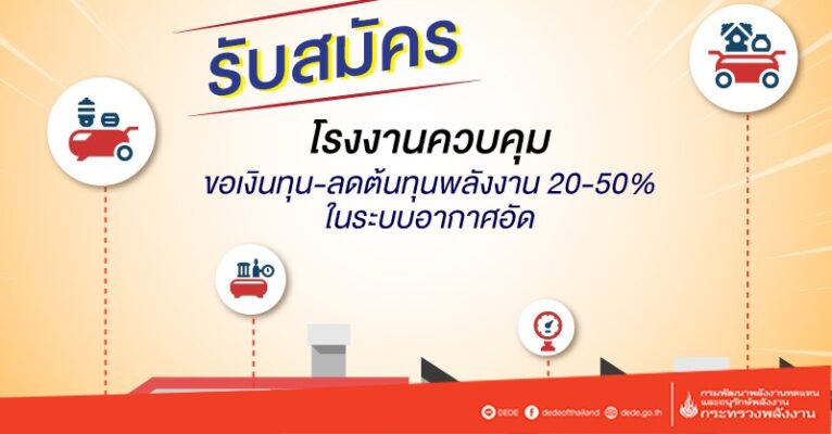 โครงการ 80 : 20 กรมพัฒนาพลังงานทดแทนและอนุรักษ์พลังงาน (พพ.)