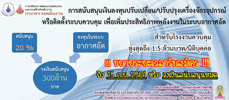 Energy Saving support by Government