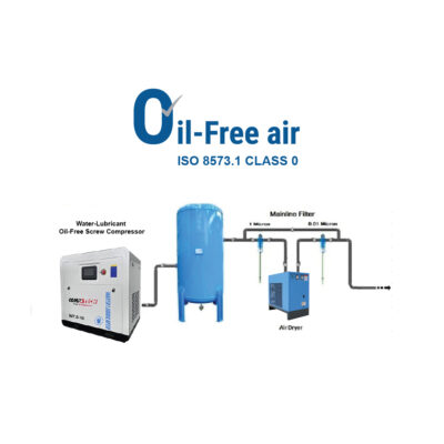 Oil Free Screw Air Compressor Promotion